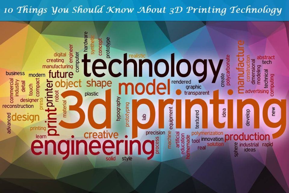 3D-Printing-Technology