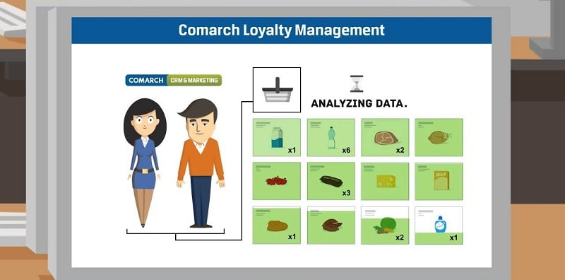 Loyalty Management System Features