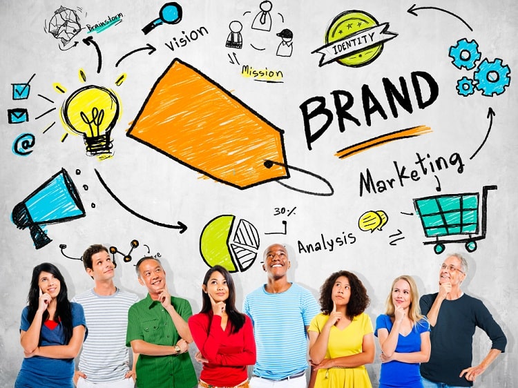 importance of branding services